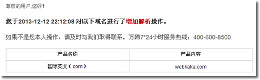 萬網域名解析監控