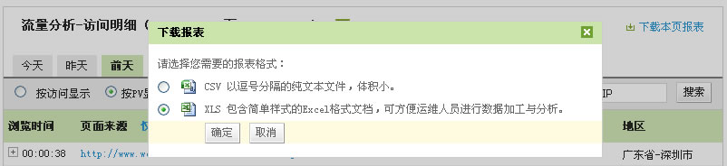 CNZZ訪問明細統計-下載報表
