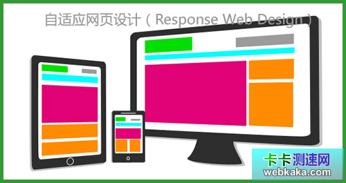 自適應網頁設計