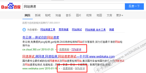 網(wǎng)頁好評度