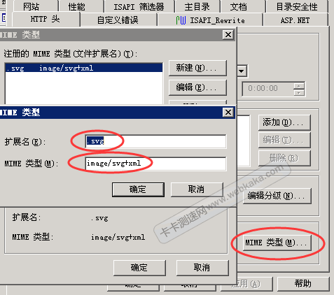 添加svg的MIME類型