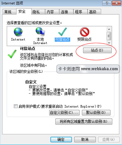 圖2:設置安全站點