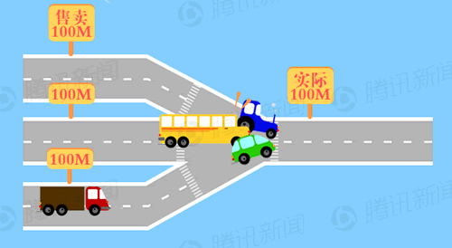 寬帶縮水導致體驗差