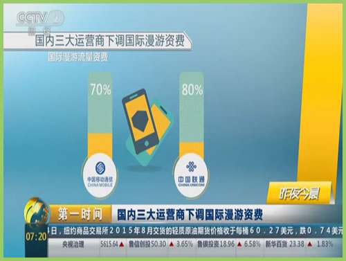 移動和聯通下調國際流量資費