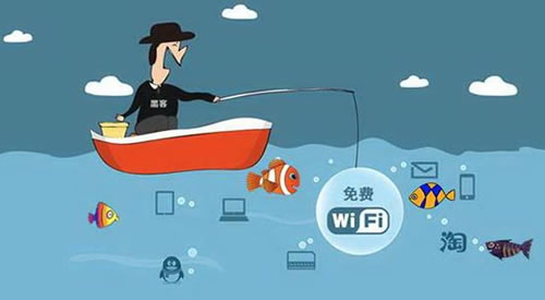 釣魚WiFi