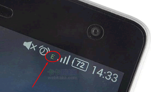 手機信號G、E、1X同屬2G網(wǎng)絡