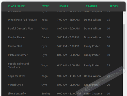 Table表格往上滾,表頭固定不動