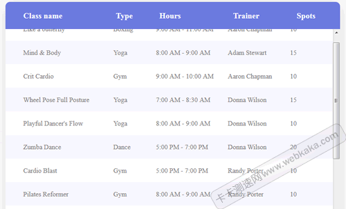 實例1:Table表格往上滾,表頭固定不動