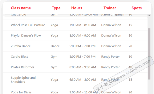 實例2:Table表格往上滾,表頭固定不動