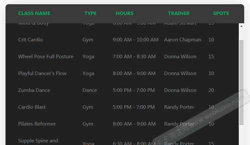 實例3:Table表格往上滾,表頭固定不動
