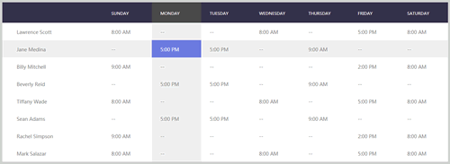 實例1：高亮顯示鼠標所在列和行