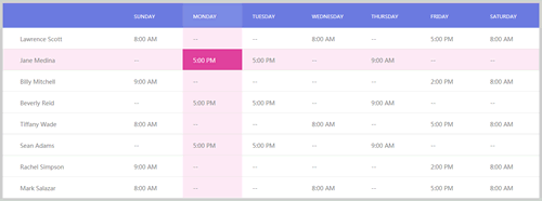 實例3：高亮顯示鼠標所在列和行