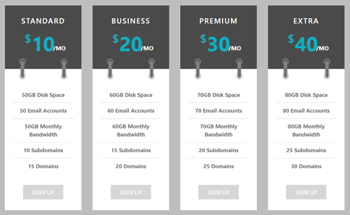CSS 定價表（Pricing Table）-5
