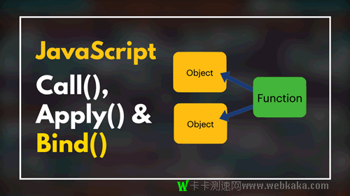 詳解JS里this在call() apply()和bind()的用法區別