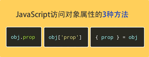 JavaScript訪問對象屬性的3種方法