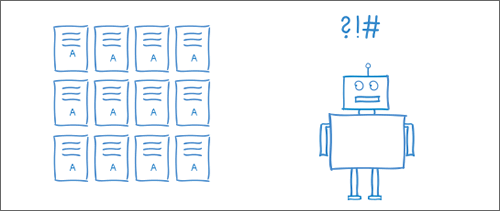 搜索引擎機器人會因重復內容而感到困惑