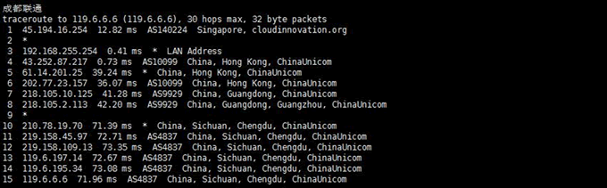 聯通網絡回程路由