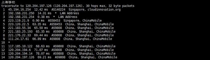 移動網絡回程路由